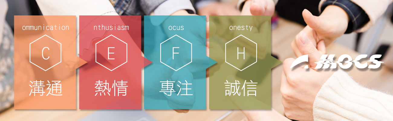 4つのコアコンセプト | 素晴らしいアクティビティが完璧に表示されます